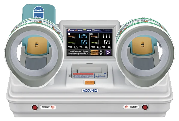 Accuniq BP850